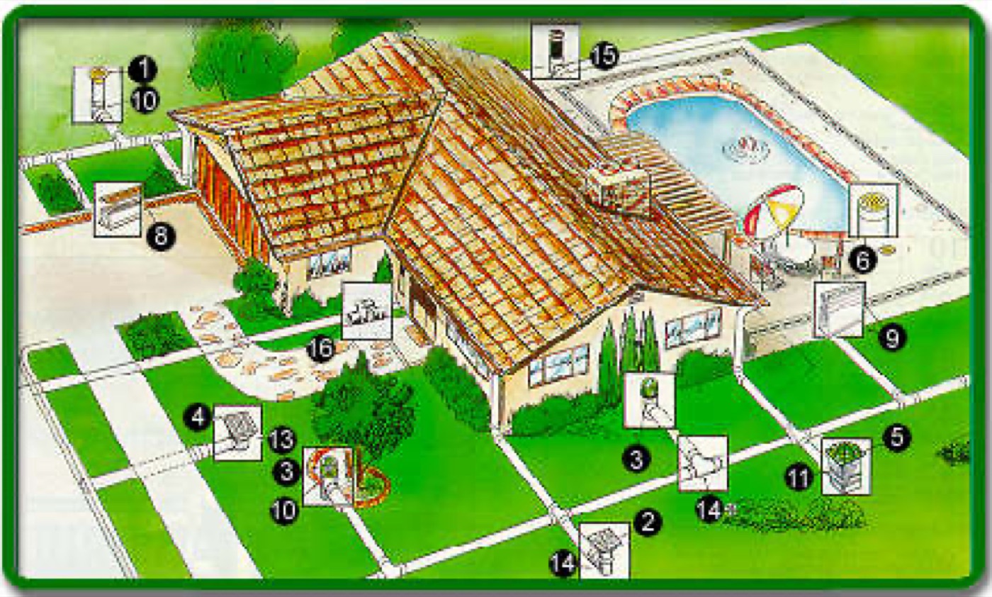 Drainage Solutions in Bartram, FL — Action Irrigation